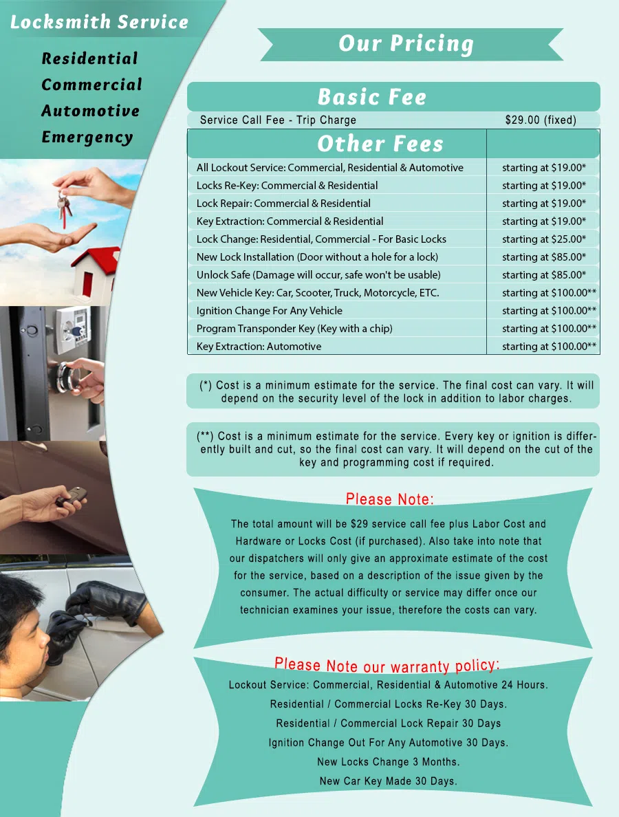 Seattle Lock & Safe Seattle, WA 206-801-9068